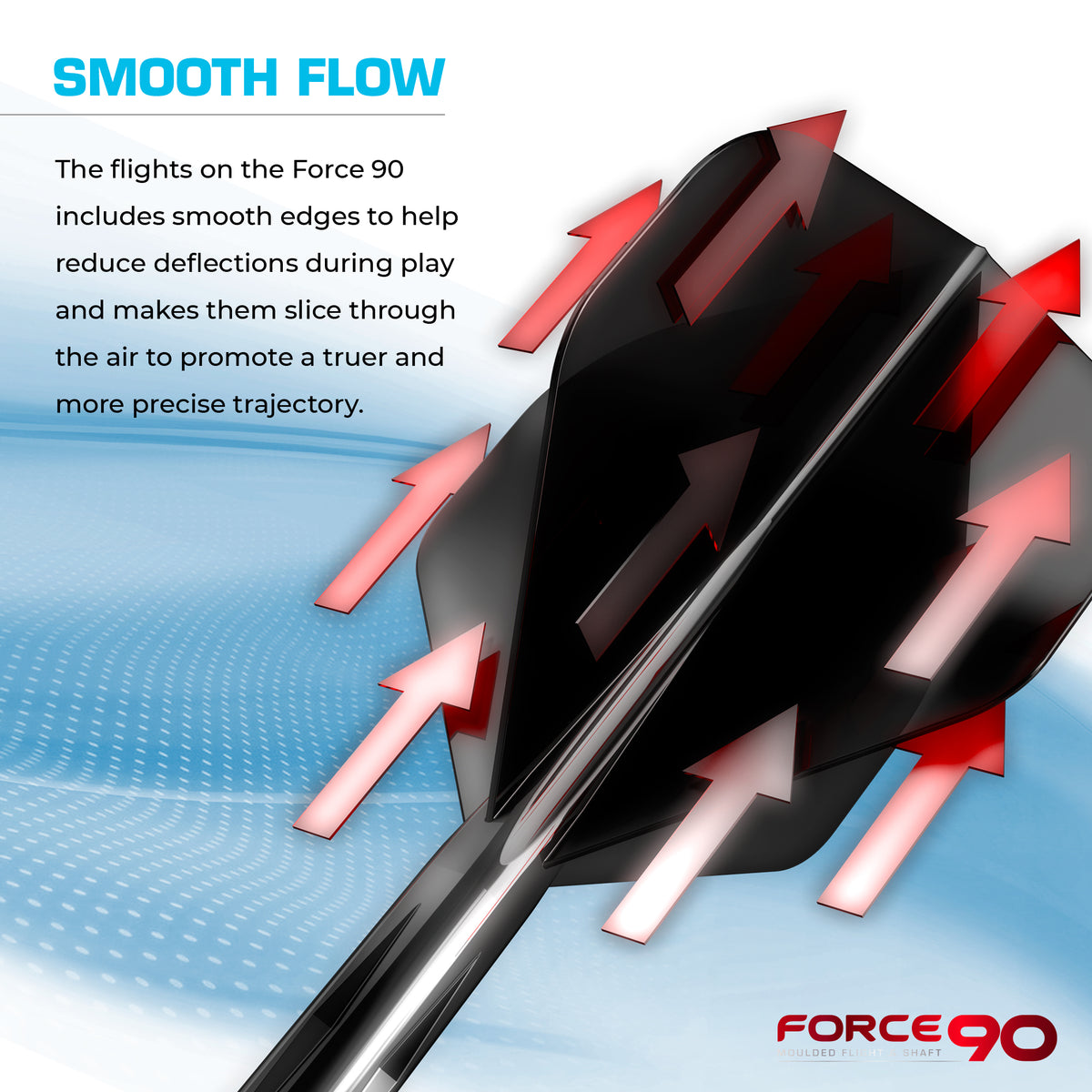 Force 90 Gradient - Moulded Flight & Shaft System - Standard No2 - Black