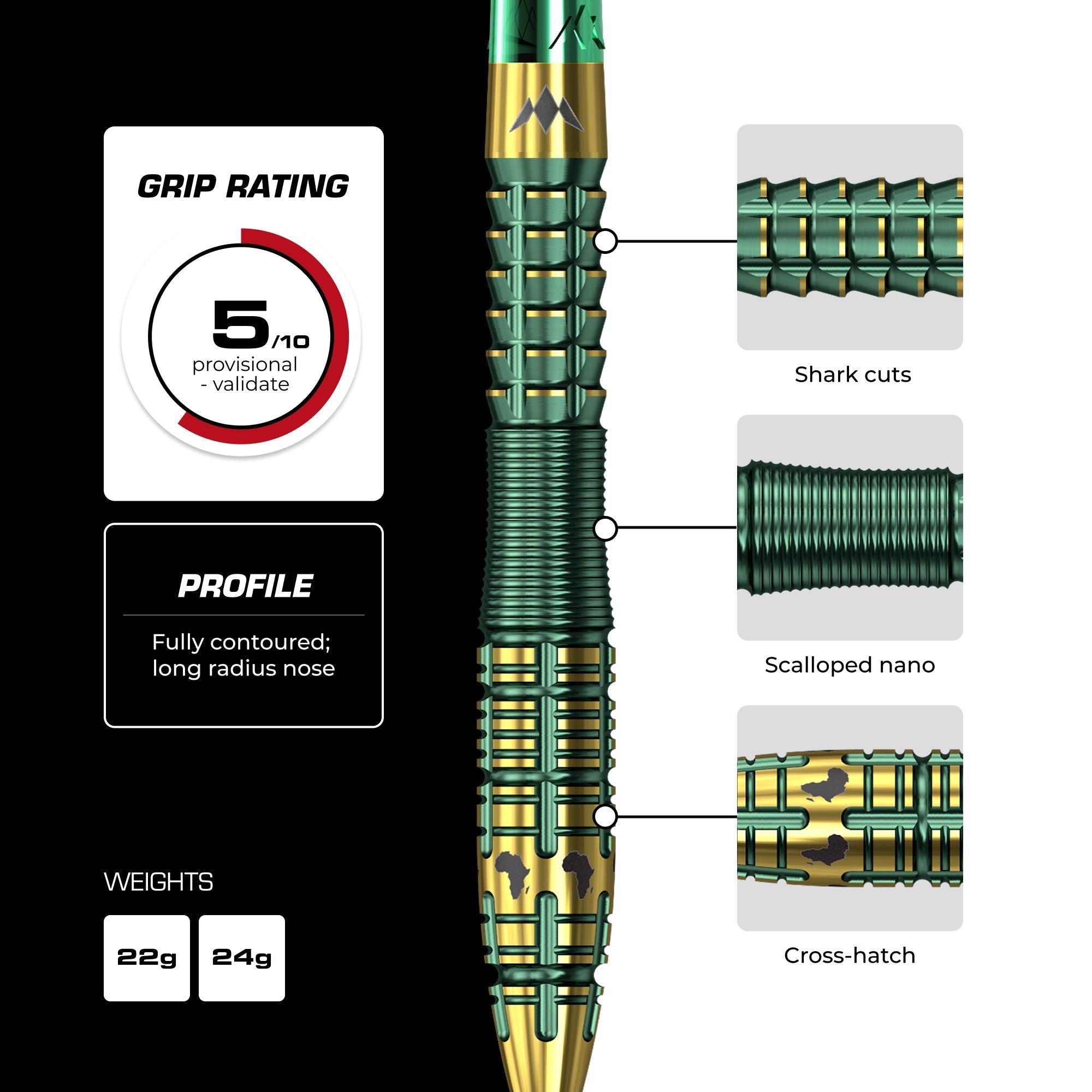 Devon Petersen R2.5 Darts - Steel Tip - 95% Tungsten
