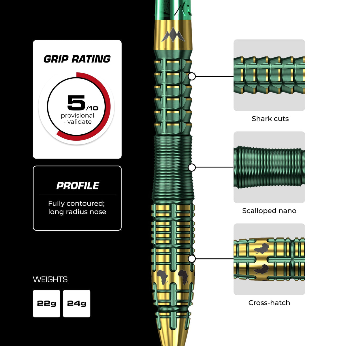 Devon Petersen R2.5 Darts - Steel Tip - 95% Tungsten