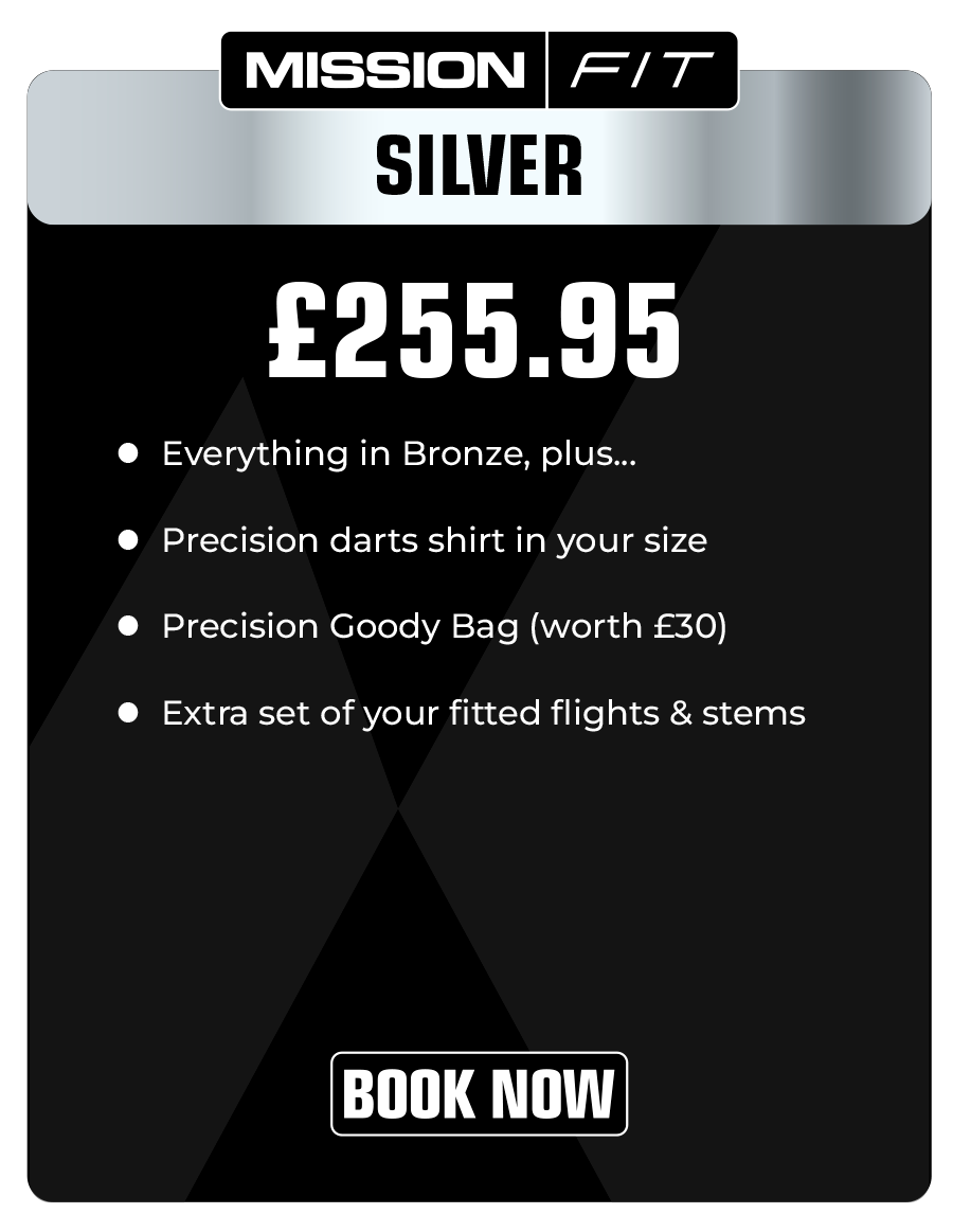 Mission Fit Silver Plan