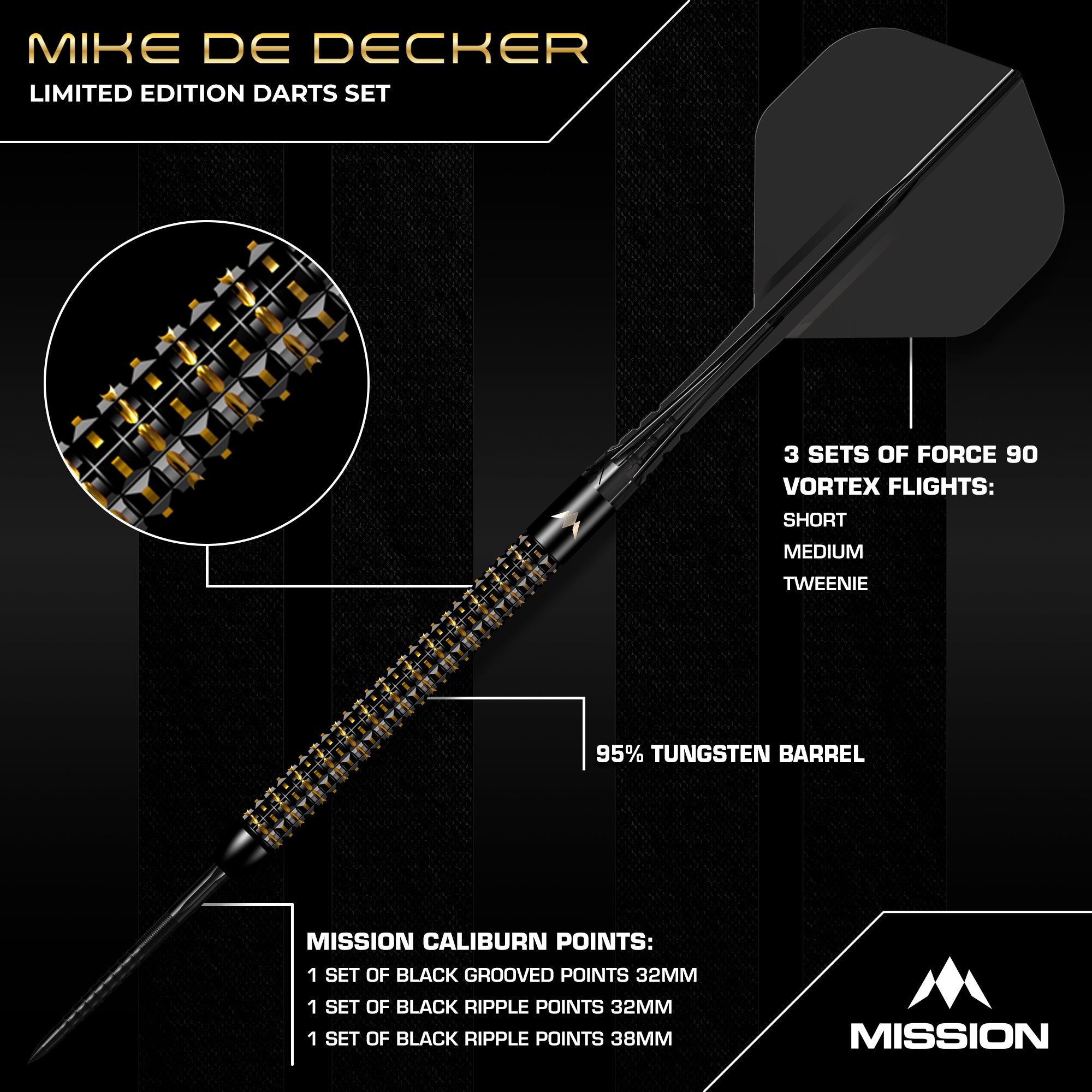 Mike De Decker Darts - Steel Tip - 95% Tungsten - Limited Edition - World Grand Prix