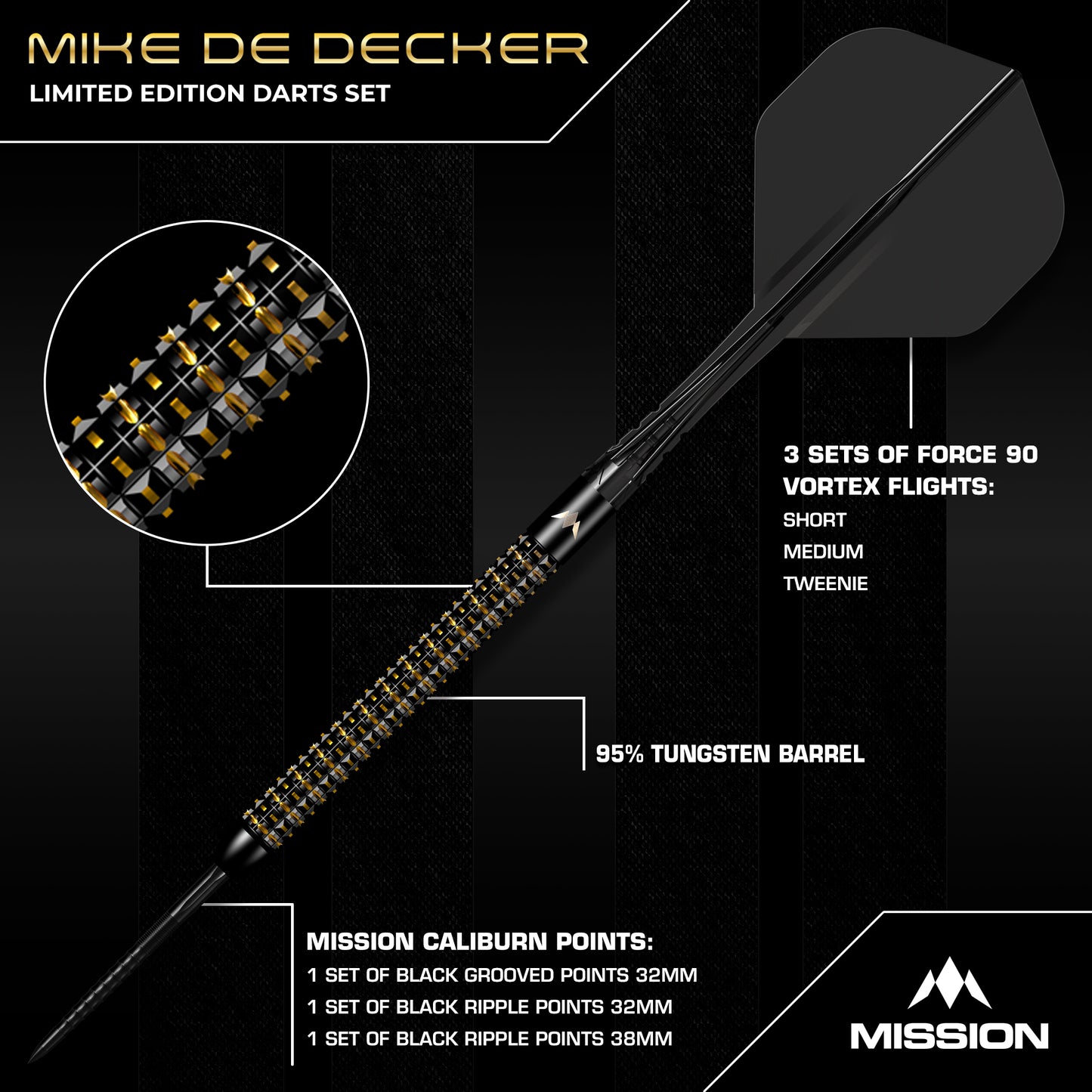 Mike De Decker Darts - Steel Tip - 95% Tungsten - Limited Edition - World Grand Prix