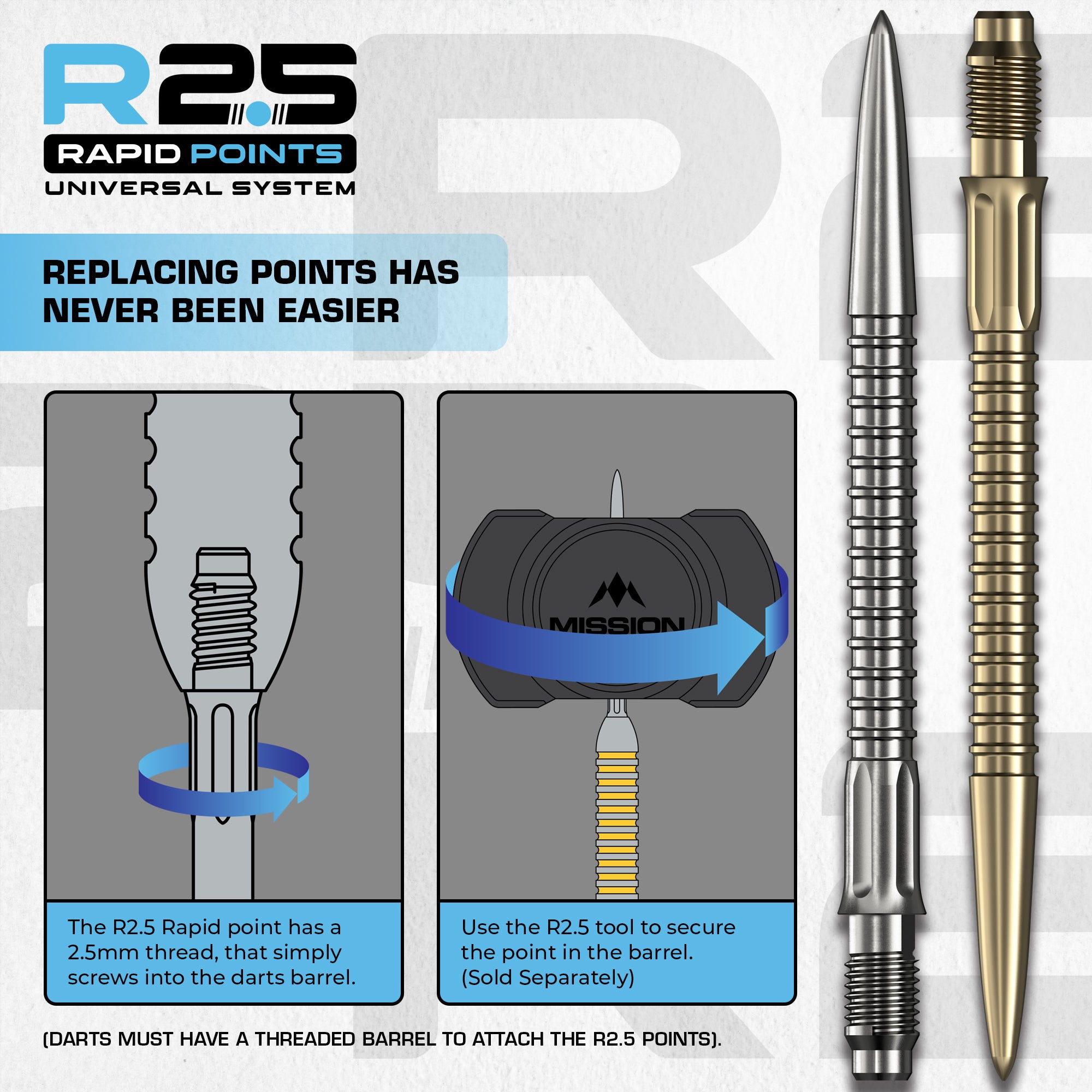 R2.5 Rapid Dart Points - Steel Tip - GV1
