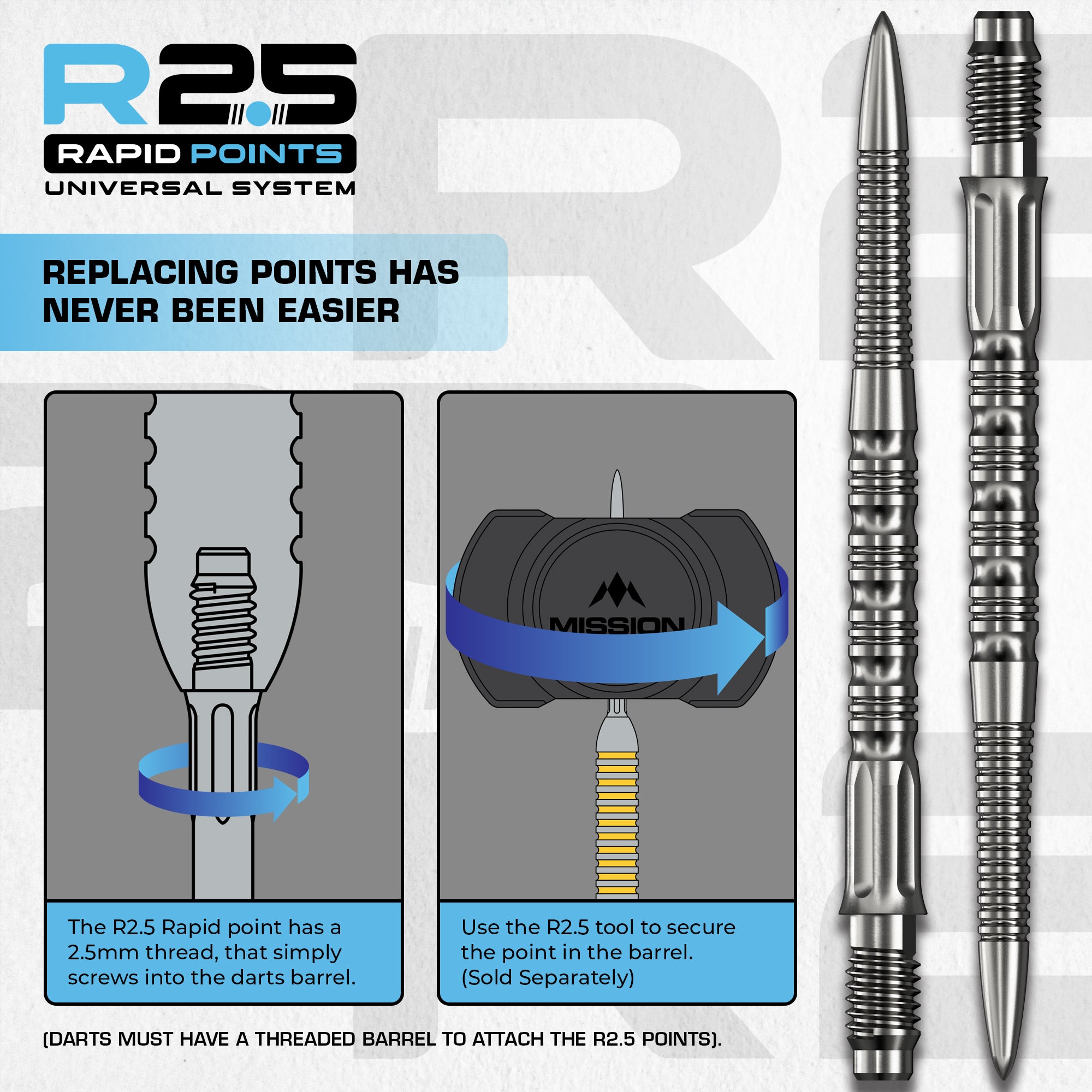 R2.5 Rapid Dart Points - Steel Tip - GV2