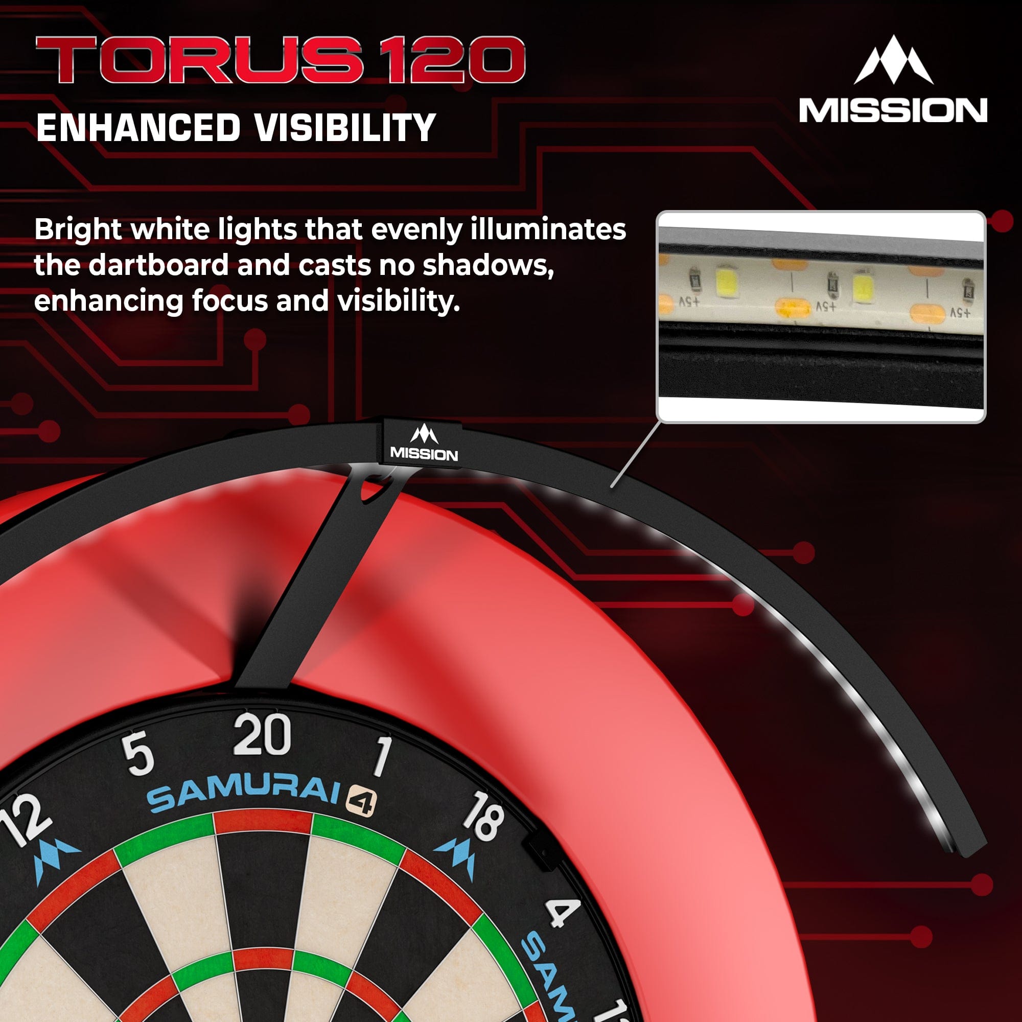 Mission Torus 120Â° - Lighting System - Bright White LED